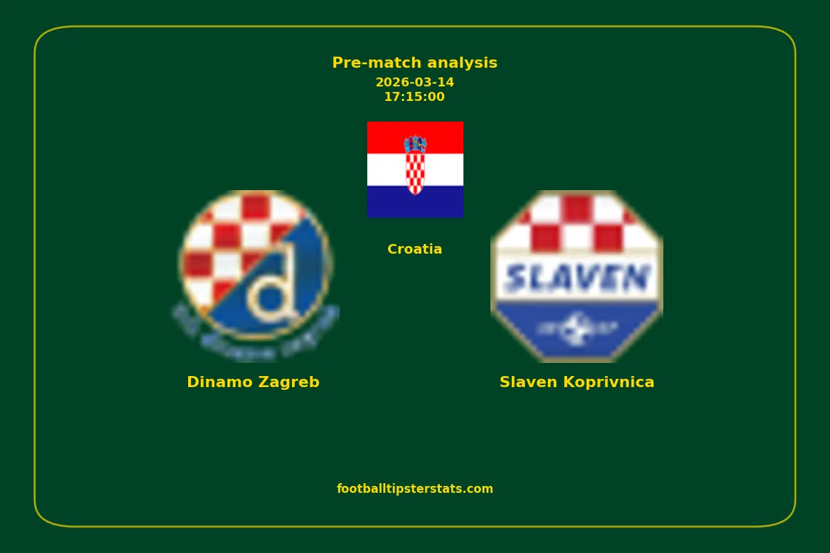 Pre-match analysis: Dinamo Zagreb vs Slaven Koprivnica on 2026-03-14
